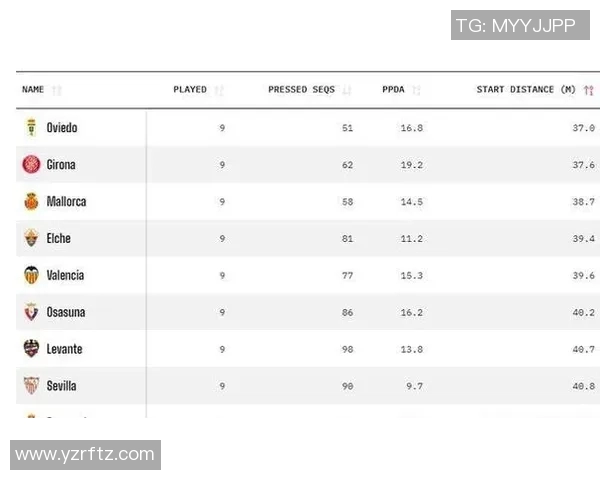 西甲联赛常规赛赛季赛程与各球队表现分析